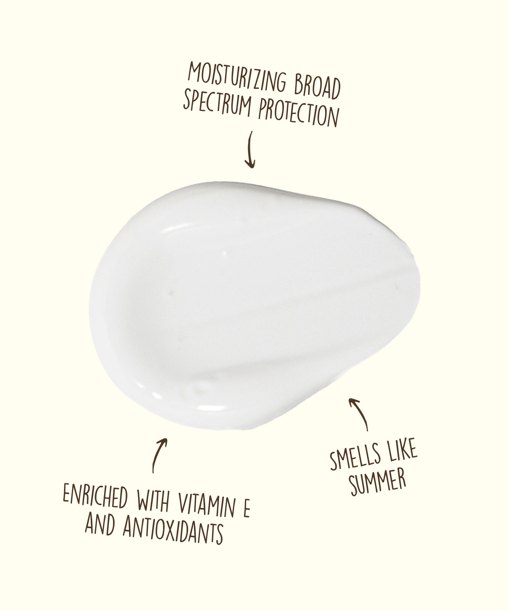Original SPF 15 Sunscreen Lotion